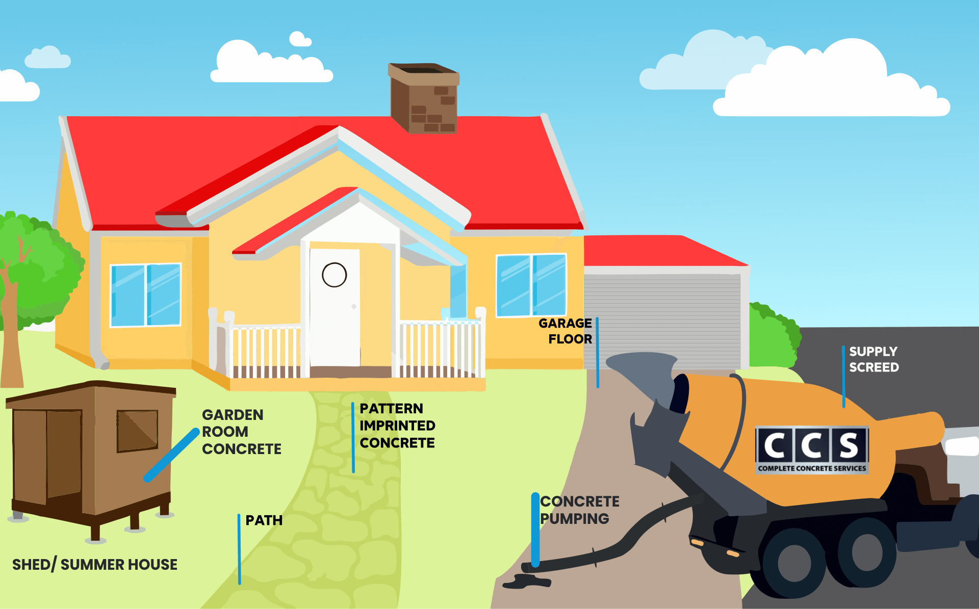 services illustration 01